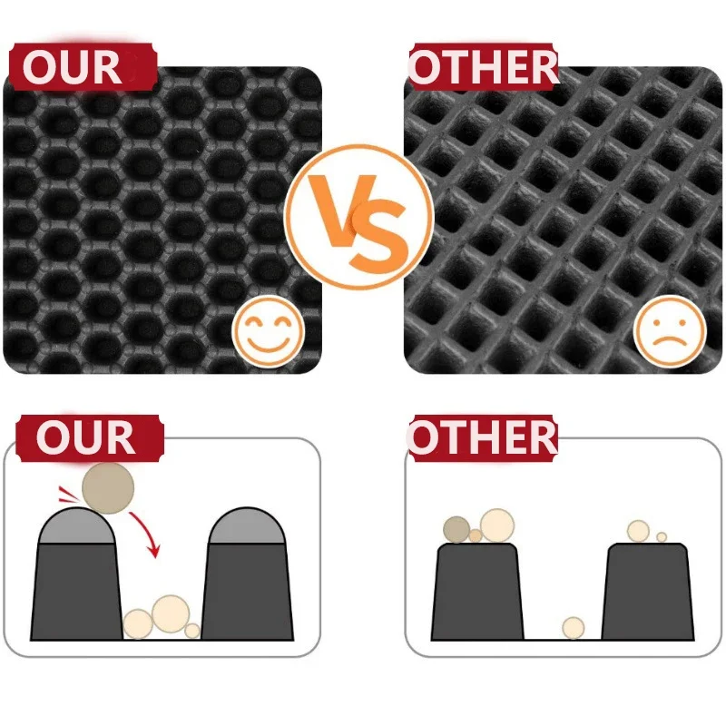 Cat Litter Mat With Gift Double Layer Waterproof Pet Litter Box Mat Non-slip Sand Cat Pad Washable Bed Mat Clean Pad Products Cat Litter Mat With Gift Double Layer Waterproof Pet Litter Box Mat Non-slip Sand Cat Pad Washable Bed Mat Clean Pad Products