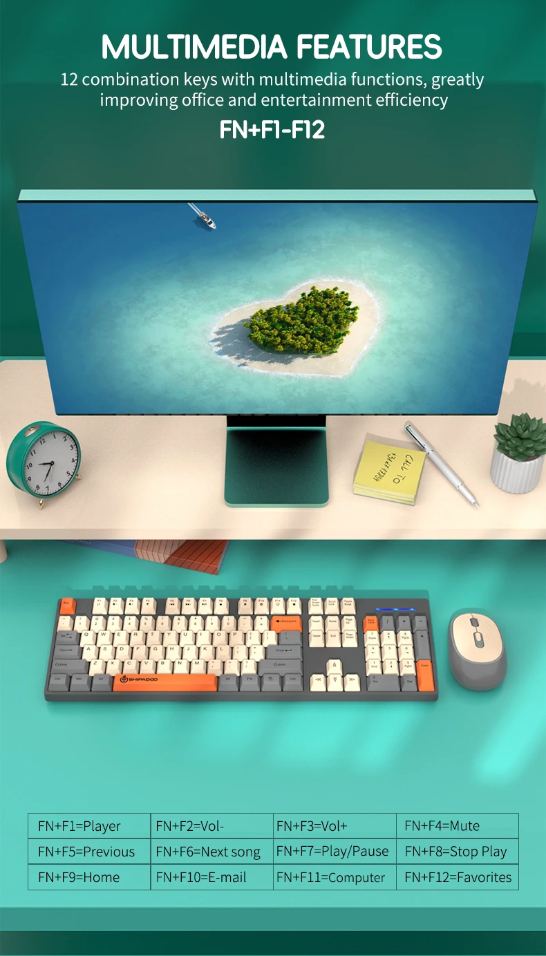 Wireless Keyboard and Mouse Combo Set Wireless Keyboard and Mouse Combo Set