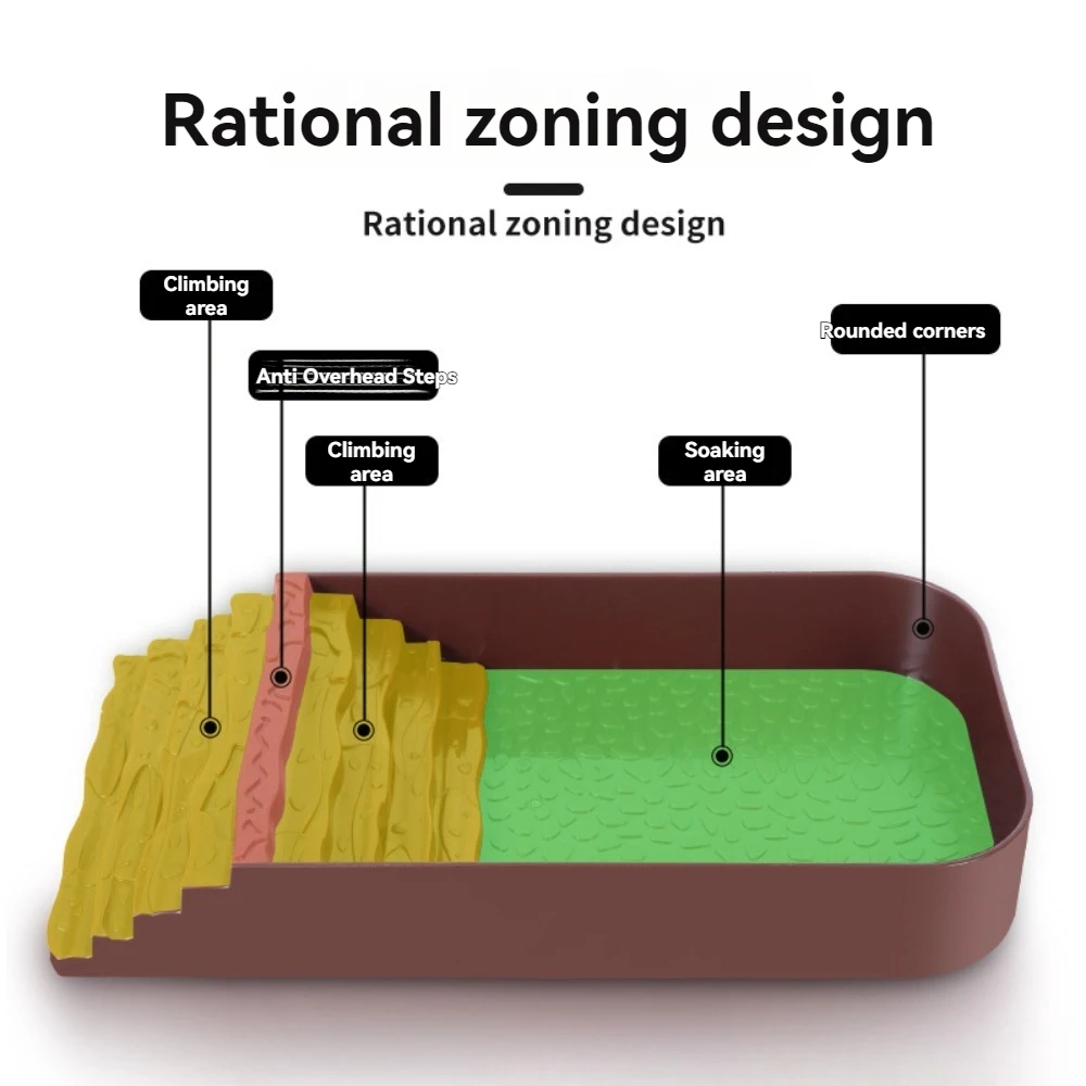 Reptile Feeding / Bathing Water Bowl for Snake, Turtle, Bearded Dragon, Lizard