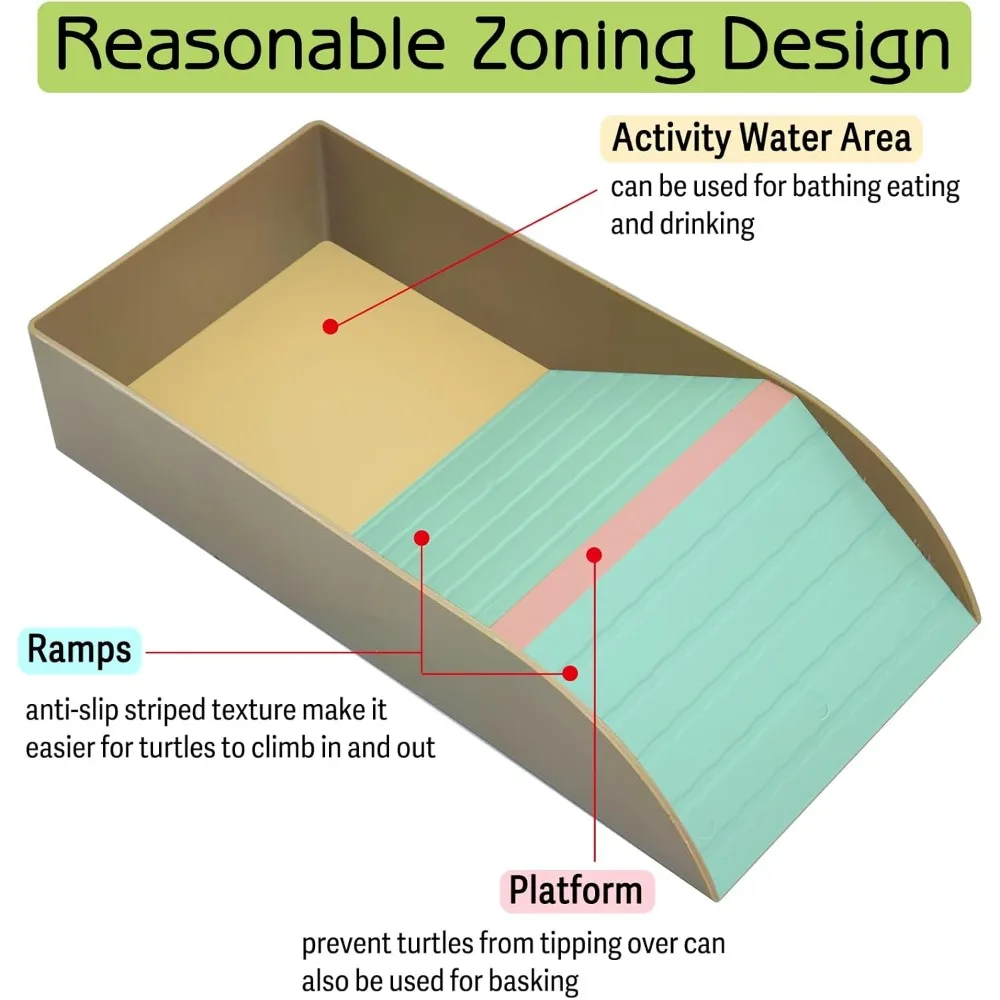 Reptile Feeding / Bathing Water Bowl for Snake, Turtle, Bearded Dragon, Lizard